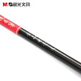 晨光文具毛笔 AWB49903传统毛笔大金品兼毫书法练习 文房四宝