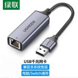 NO---绿联USB千兆有线网卡转RJ45网线接口 适用苹果Mac笔记本电脑小米盒子Switch以太网口转换器 USB千兆网卡【多系统免驱】