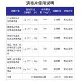 吉盾84消毒片泡腾片含氯消毒医院学校家用 100片/瓶 单瓶价格  （24瓶/箱）