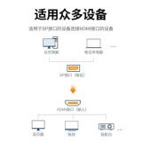 绿联DP转HDMI转接头高清DisplayPort转hdmi公对母转换头器台式机电脑显卡接电视转接线 【4K30Hz款】40363 0.25米