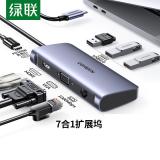 绿联Type-C扩展坞USB-C转HDMIVGA转换器雷电3拓展坞分线器适用华为苹果MacBook 7合1 CM256 (60557)