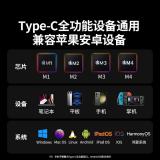 绿联（UGREEN）15905 Type-C转DP1.4接口拓展坞8K60Hz扩展坞4K2K C口转240Hz转接头 Mac雷电4笔记本电脑转换器