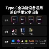 绿联（UGREEN）Type-C扩展坞USB-C转HDMI雷电4拓展坞VGA网口转接分线器读卡器 80133