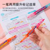 百乐笔 Pilot直液式对芯双彩色荧光笔 记号笔 SVW-15SL 单支装