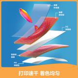 得力（deli）A4双面高光-ZX004-230G-50张/包 彩色喷墨照片打印纸/高光泽相片纸/家用细绒照片打印纸彩色相册纸