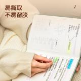 得力（deli）100张5色指示标签贴 44*12mm抽取式便利贴便签条记事贴9063