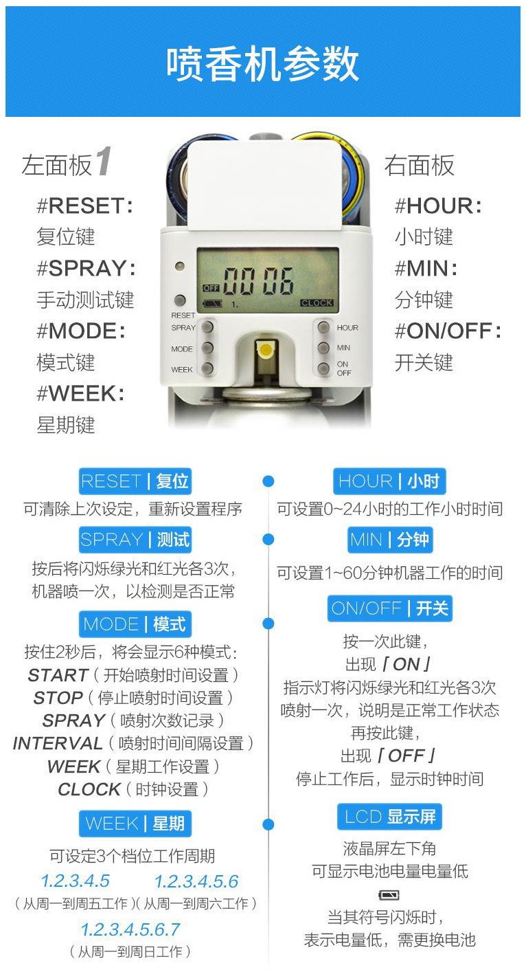 喷香机-2.jpg