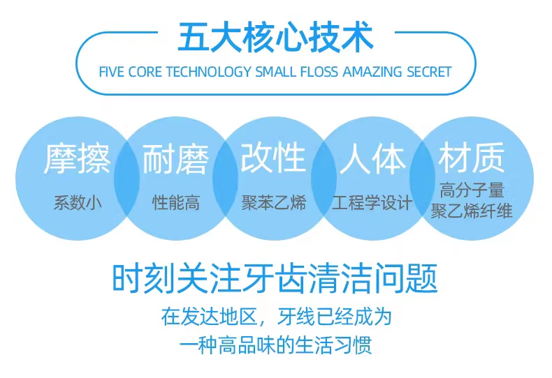 03-牙线-08.jpg